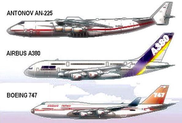 There have been 66 deliveries of the Boeing 747-8 Freighters to date with B...