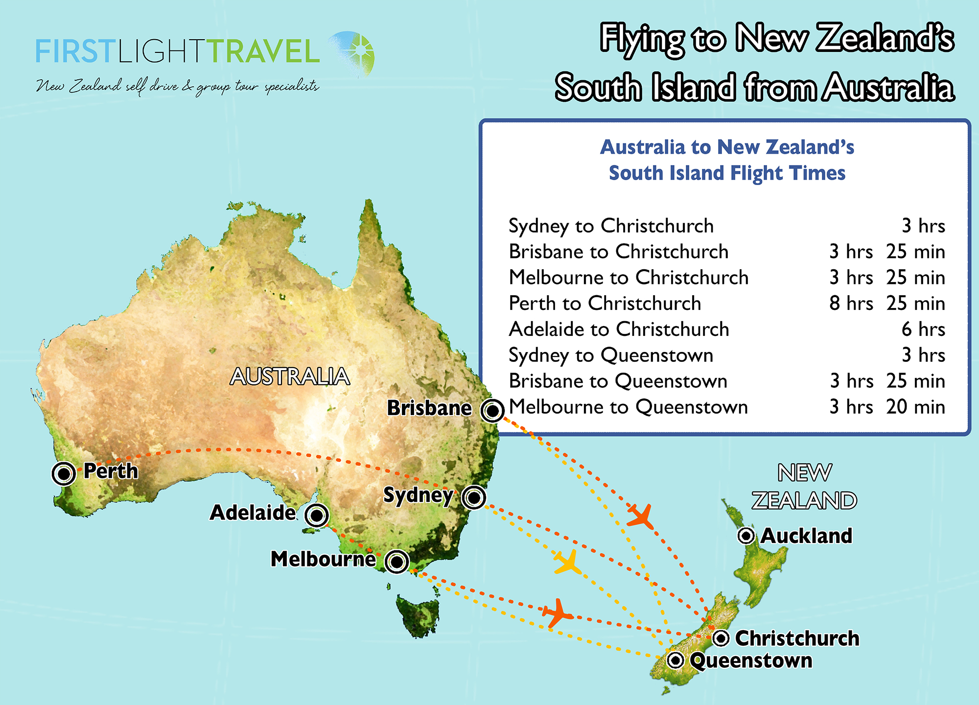 BTNews The Business Travel News